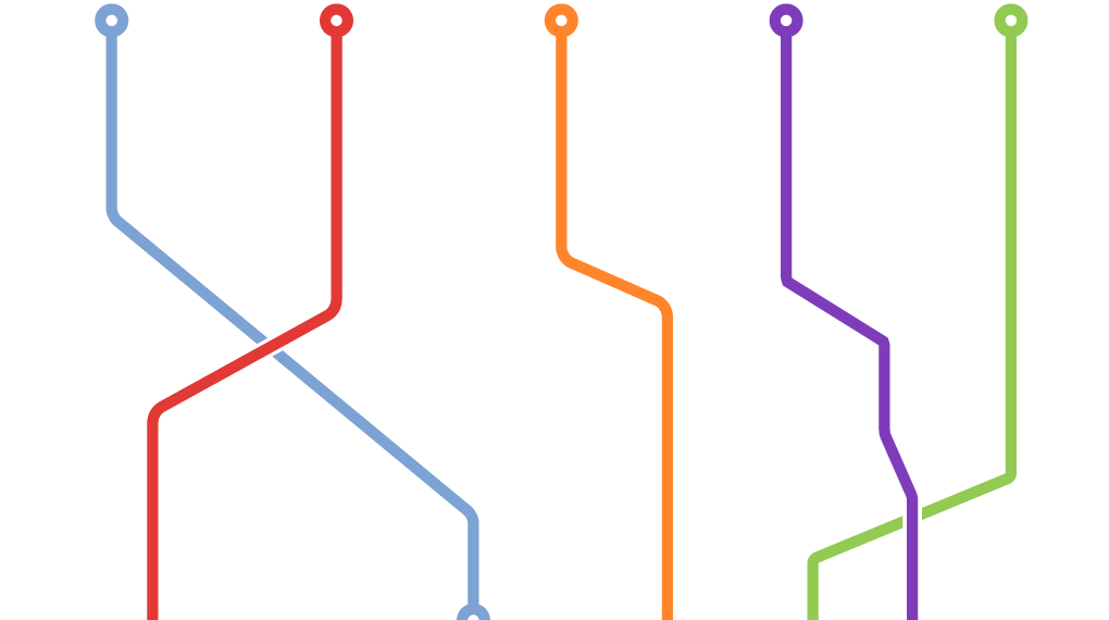Route Module Transition